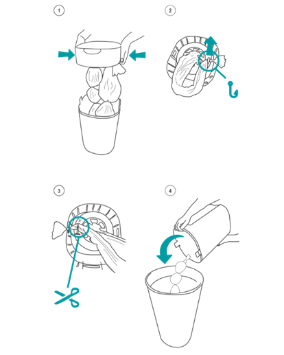 How to empty twist and click bin with diagrams of steps 1 - 4 which are labeled. these are described below