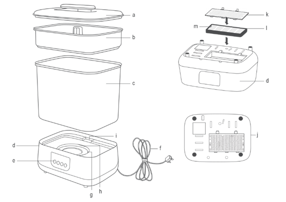 Annotaed diagram of the sterideryer electric steam sterliser and dryer naming the different parts