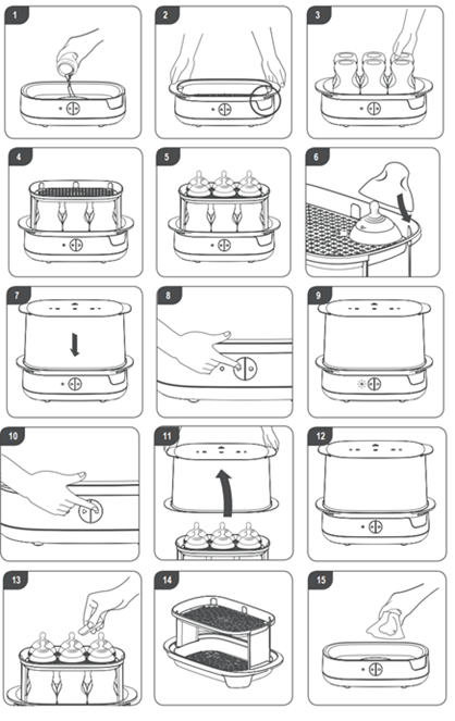 Diagram of bottles in the electric steam steriliser and how to use Supersteam steriliser