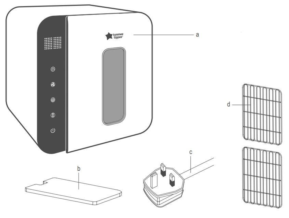 Diagram showing different parts guide A-D