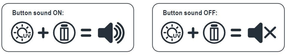 Sound alert diagram UV steriliser function and stoarge funtion is sound on