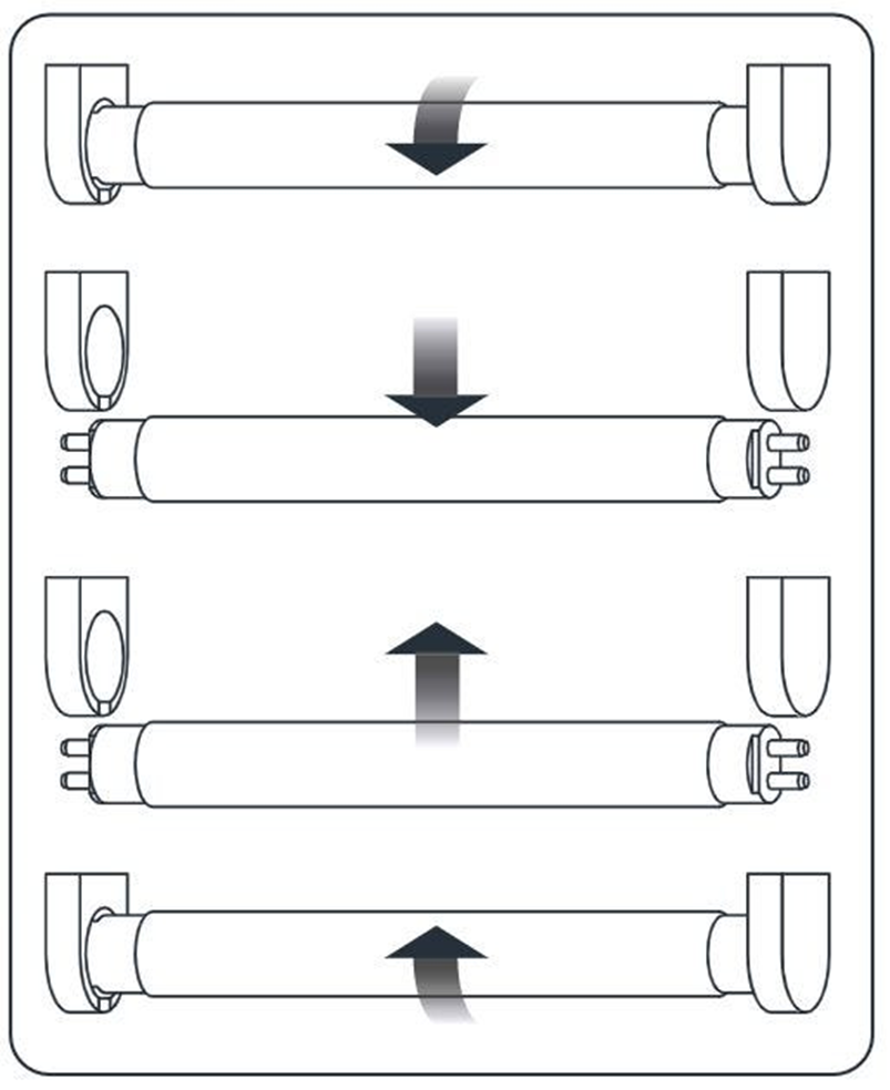 Diagram how to change UV Bulb image, rotate bulb 90 degrees anti-clockwise, the socket should be vertical and pull downwards, take new bulb and push it upwards in the vertical slot and rotate 90 degrees clockwise