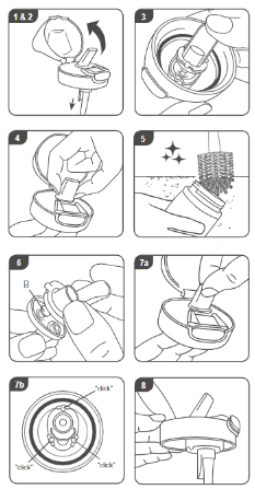 How to assemble parts guide steps 1 throuigh to 8, ensure all parts have been disassembled and clean separately. Description below