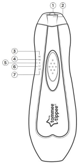 Front facing nail trimmer parts 1 - 7