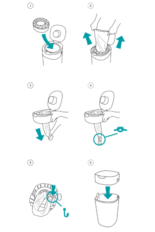 How to set up twist and click bin with diagrams of steps 1 - 6 which are labeled. these are described above